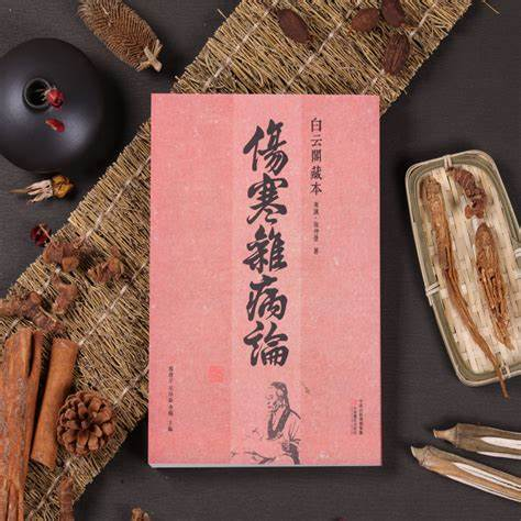 《伤寒杂病论》相关图像